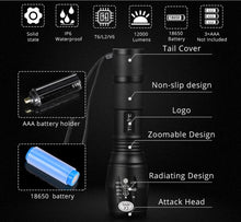 Load image into Gallery viewer, Spring / Summer Promo: With each order of $99.99 and over (pre tax) you will receive  an Official Thin Blue Line Canada Tactical Flashlight 🔦 Kit
(a $59.99 value) absolutely FREE (Must add flashlight kit to cart and enter promo code BRIGHT at check out)