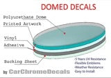 Load image into Gallery viewer, Thin Blue line Police Round Domed Decal Emblem Car Bike 3D Sticker 2.44"