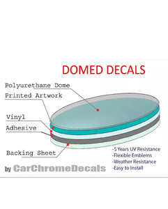 Thin Blue Line Rectangular Domed Decal 3D Sticker Emblem 2.6"